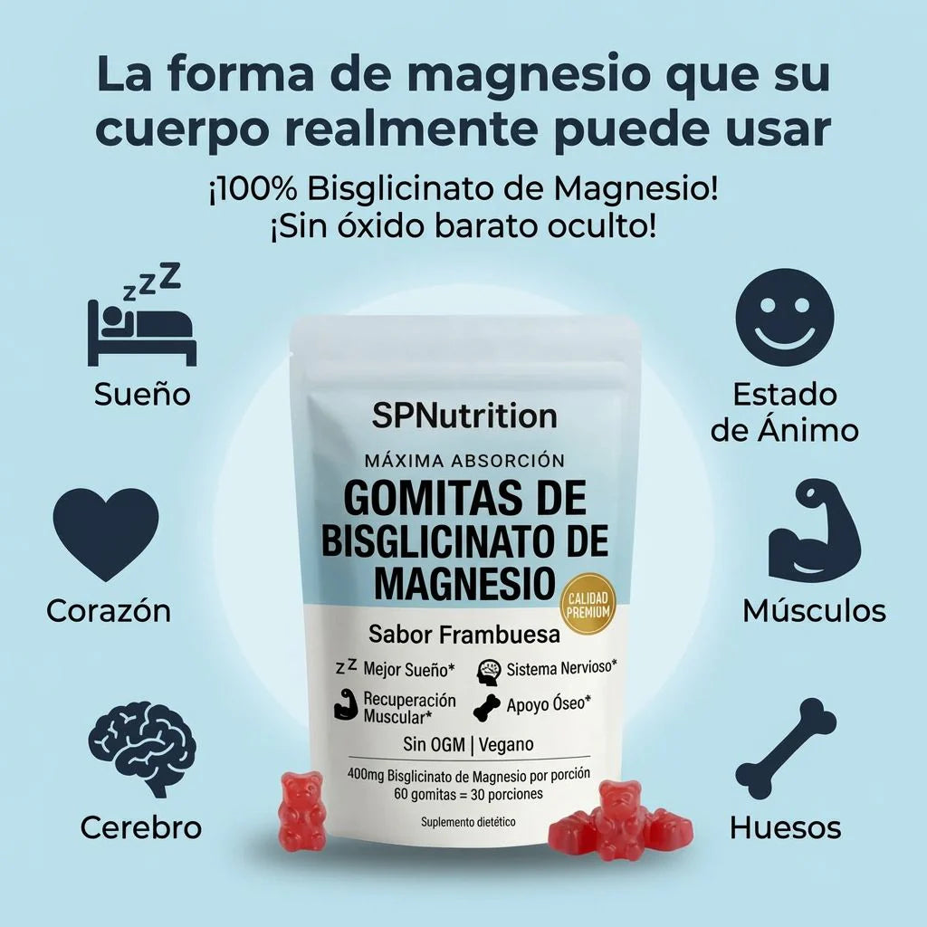 Reset® – REDUCE LOS NIVELES DE CORTISOL, HINCHAZÓN, ESTRÉS Y ANSIEDAD